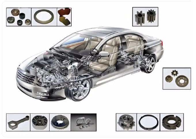 粉末冶金技术：新能源汽车轻量化与高性能的破局关键